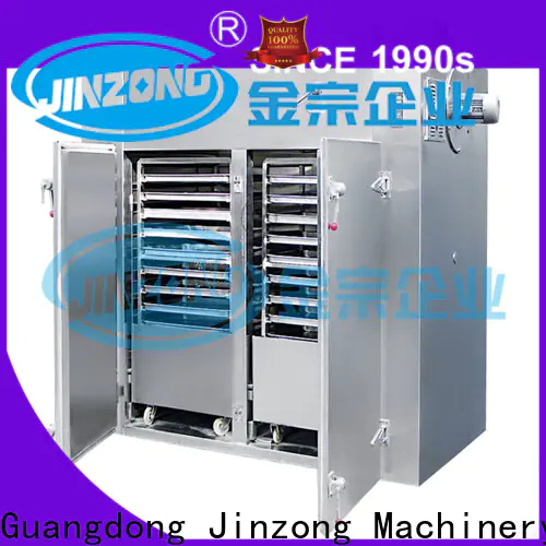 Jinzong Machinery custom tempering machines suppliers for reflux