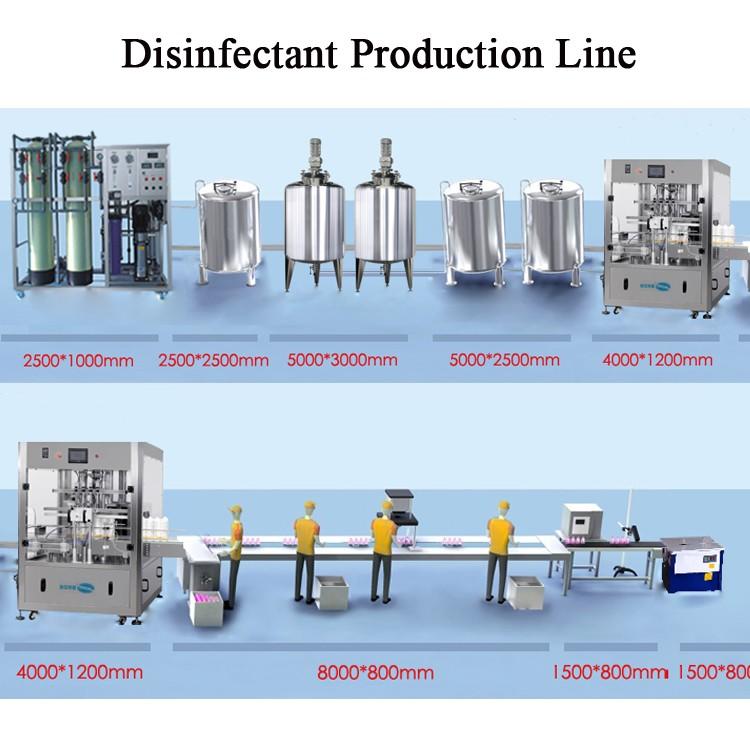 Jinzong Machinery liquid industrial tank mixers factory for food industry-1