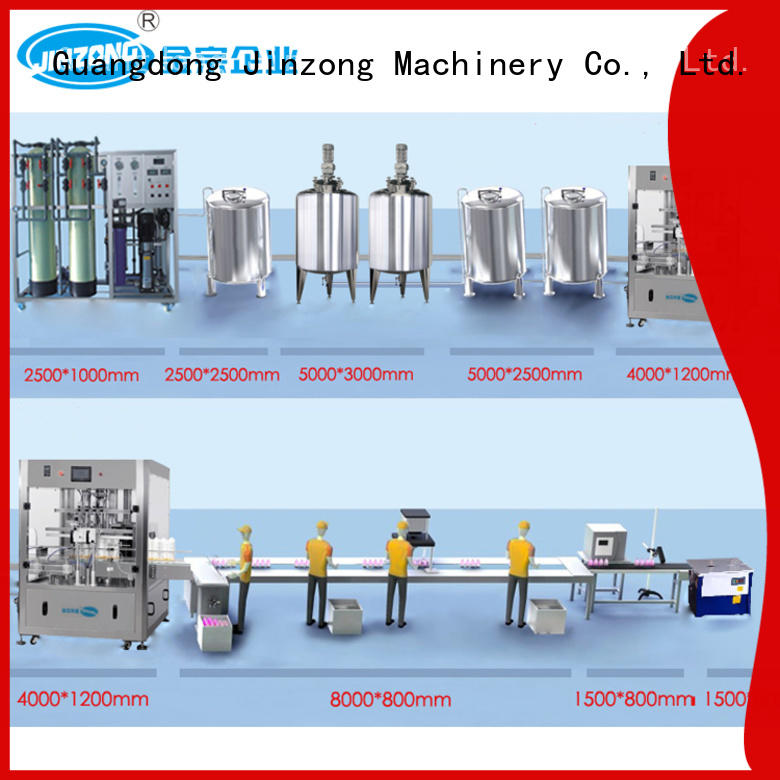 Jinzong Machinery liquid industrial tank mixers factory for food industry