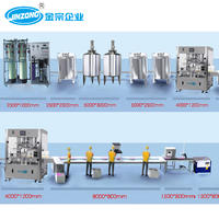 Disinfectant Liquid Production Line