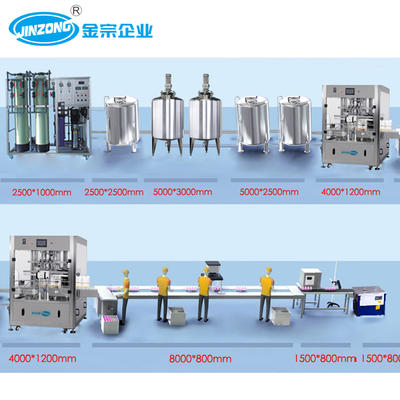 Disinfectant Liquid Production Line