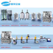 Alcohol Based Hand Sanitizer Production Line