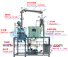 Jinzong Machinery durable jacketed reactor resin for stationery industry