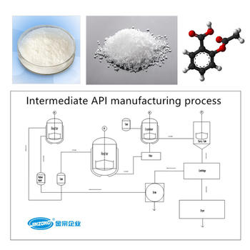 Active Pharmaceutical Ingredients intermediate manufacturing plant