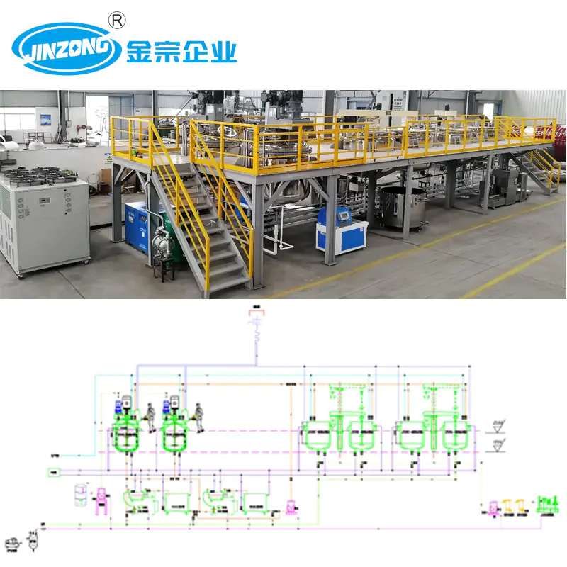 Jinzong Machinery alloy yogurt filling machine high-efficiency for workshop