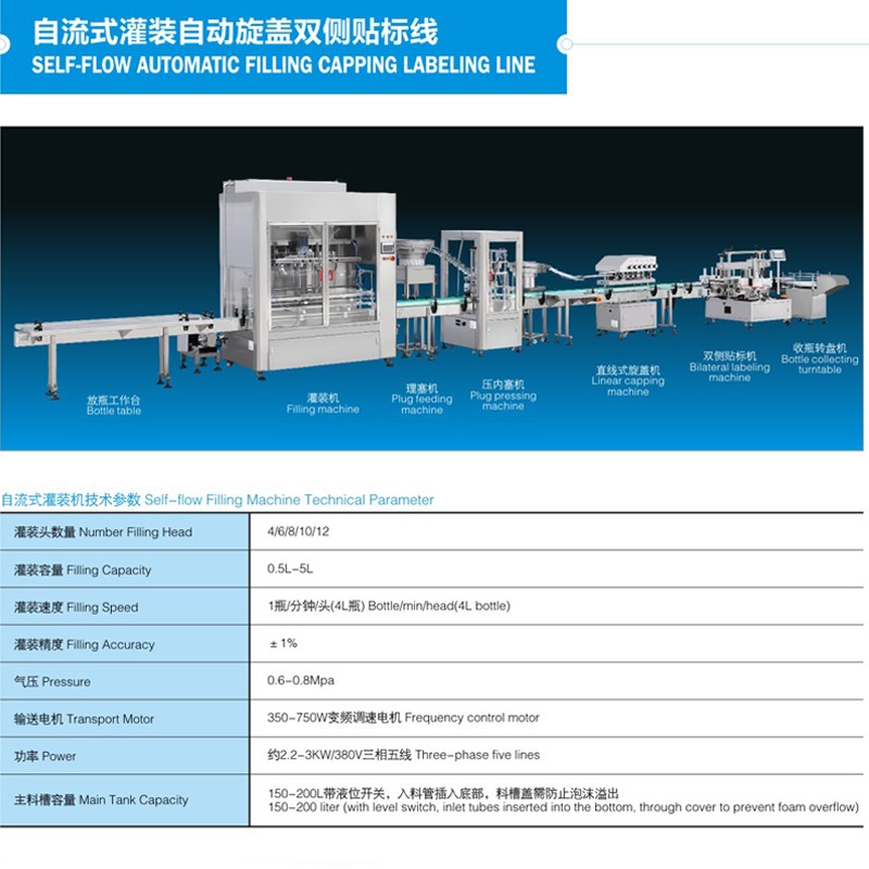 latest rotary batch mixer facial manufacturers for paint and ink-2